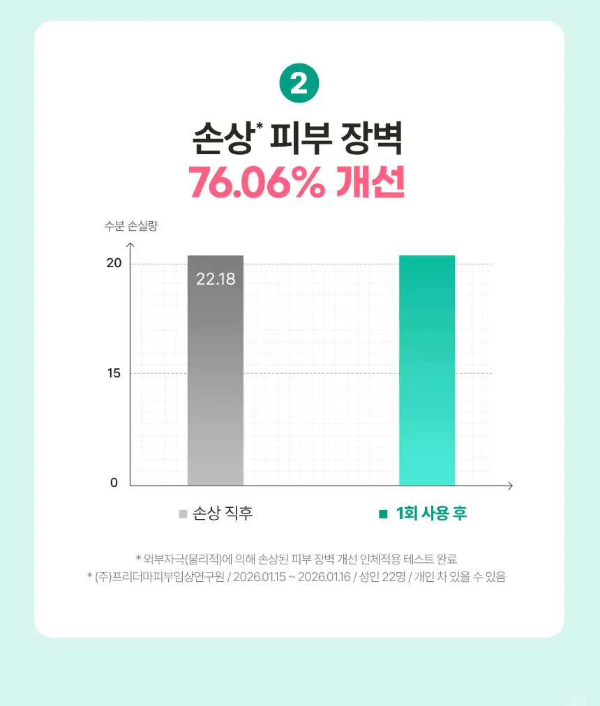 [리필기획] 메이크프렘 세이프 미 릴리프 모이스처 클렌징밀크 기획 (200ml+100ml 리필) 상세페이지 16